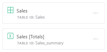 Summary Tables in Raw Data