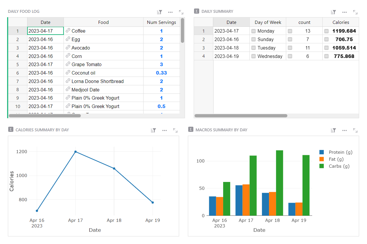 Nutrition Tracker template