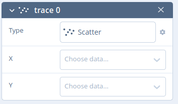 advanced-chart-blank-trace